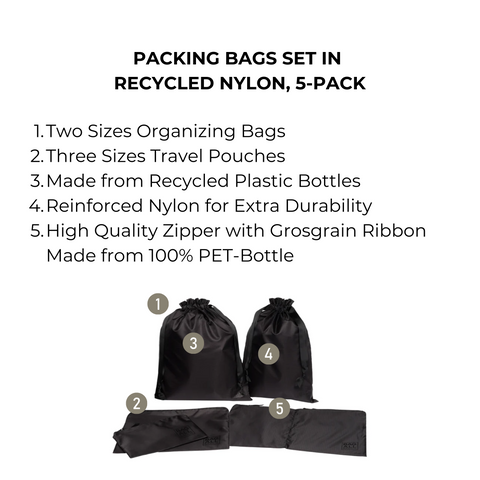Bag-all Packing Bags Set in recycled nylon featuring 5 black organizer bags made from repurposed plastic bottles, with reinforced fabric and high-quality zippers for travel and storage