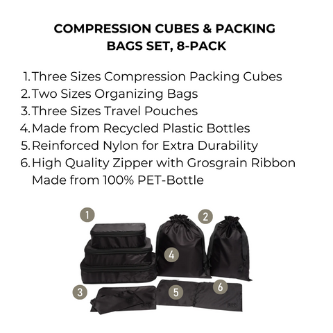 Bag-all Compression Cubes & Packing Bags Set in black featuring 8 eco-friendly travel organizers - 3 compression cubes, 2 organizing bags, and 3 pouches made from recycled nylon with durable PET zippers