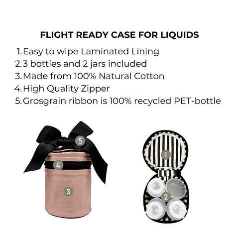 Pink blush round carry on liquids case with three bottles, two jars, laminated lining, and black grosgrain bow closure