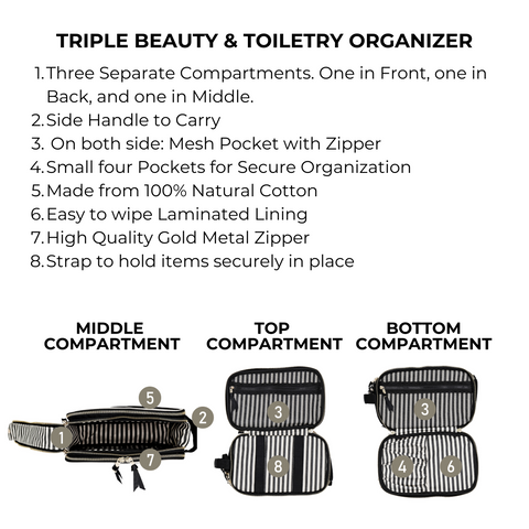 Triple Beauty & Toiletry Organizer with three compartments, mesh zippered pockets, elastic loops, and natural cotton material in cream color.