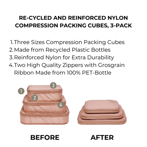 Bag-all Pink Recycled Nylon Compression Packing Cubes shown in 3 sizes, demonstrating before and after compression comparison. PET-bottle zippers and eco-friendly design maximize luggage space.