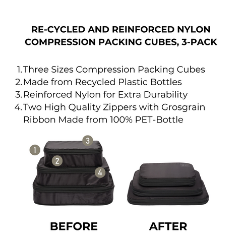 Bag-all recycled nylon compression packing cubes in black shown stacked and compressed, demonstrating space-saving functionality with before and after comparison