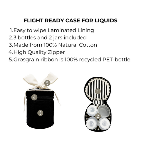 Black round travel liquids case with refillable bottles and jars, natural cotton, laminated lining, and recycled grosgrain ribbon