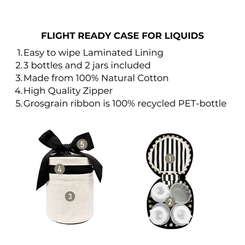 Round cream carry on liquids case with three bottles, two jars, laminated lining, and black grosgrain ribbon bow closure