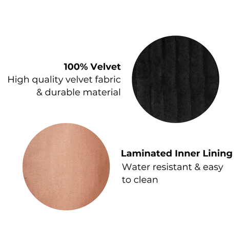 Close-up of black velvet fabric texture and tan laminated inner lining showing durability and water resistance