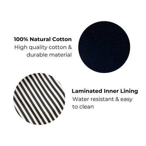Close-up of black natural cotton fabric and striped laminated inner lining showing durable, water-resistant material details